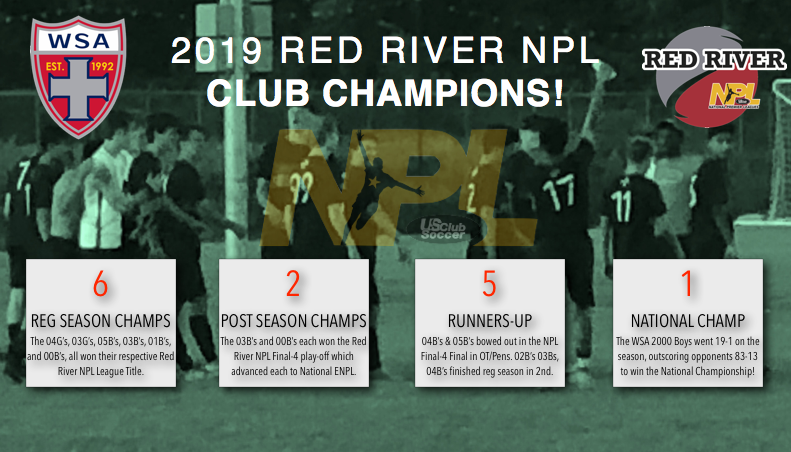WSA CLUB CHAMPIONS 2019 RED RIVER NPL 